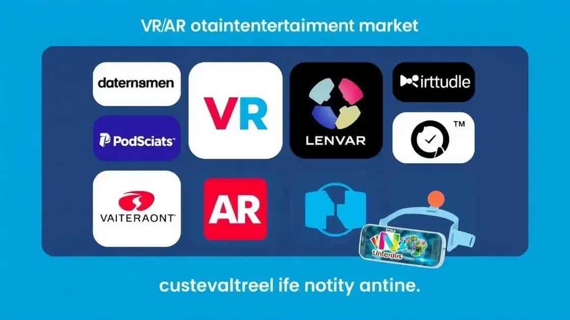 Key players in the VR/AR entertainment market