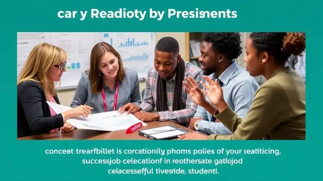 Measuring success in career readiness initiatives