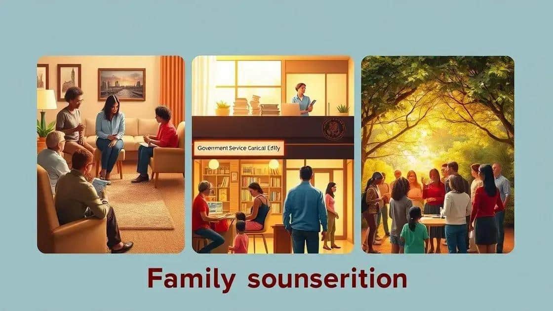 Types of family support available
