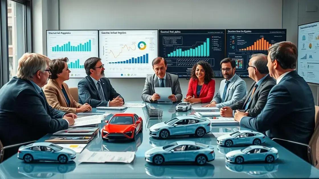 How government policies are shaping the EV market