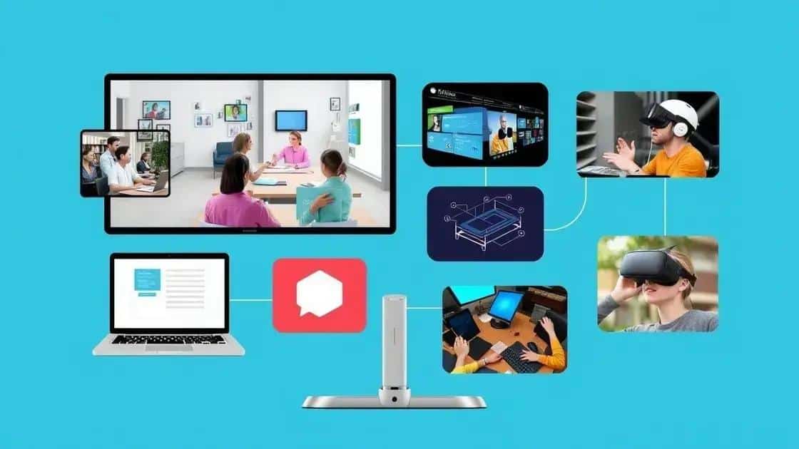Key technologies driving online education