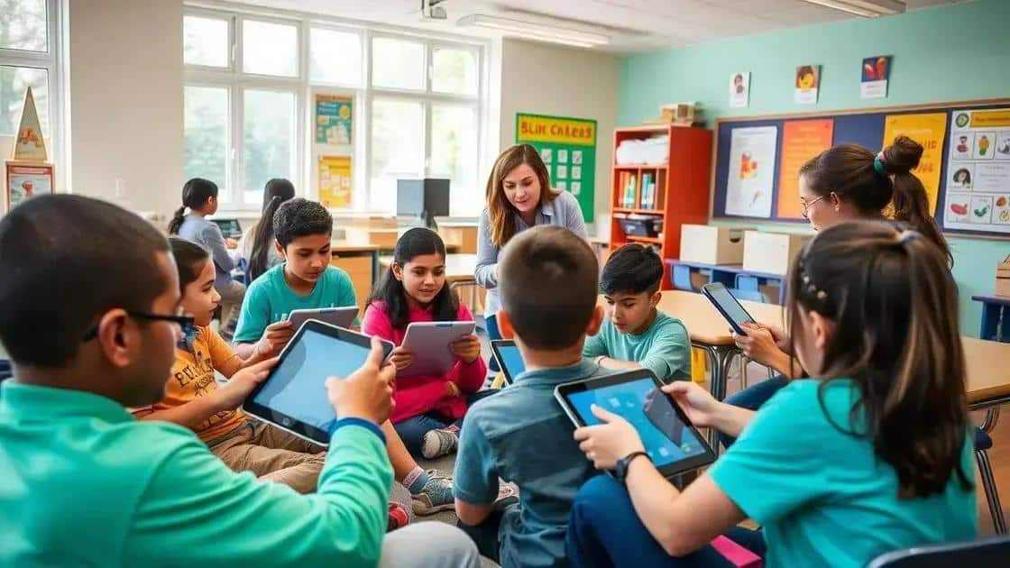 Effective strategies for integrating technology