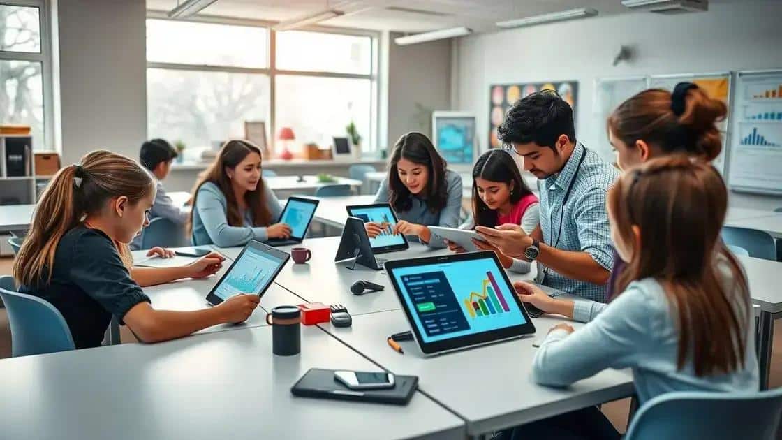 Measuring the success of technology implementation