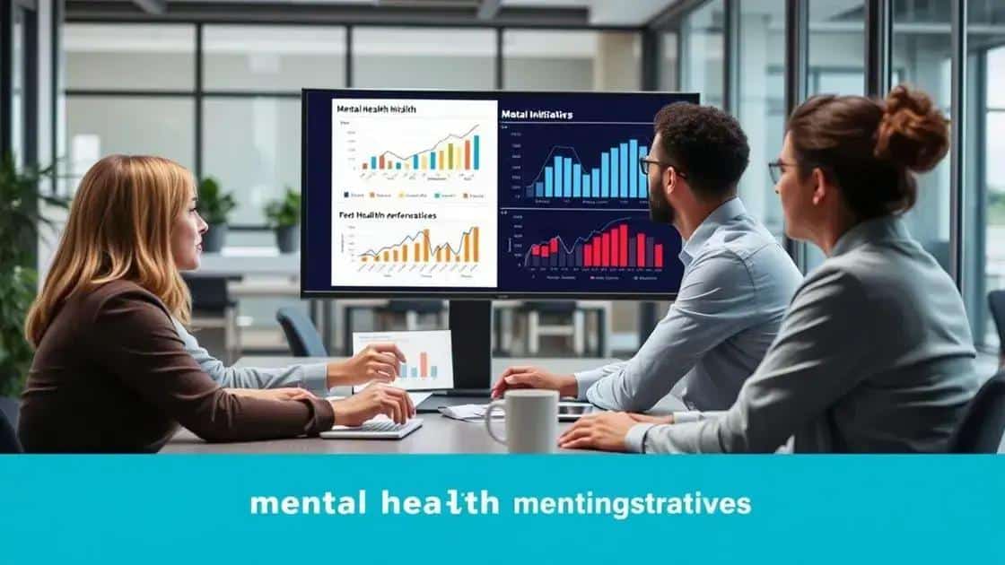 Measuring the effectiveness of mental health initiatives