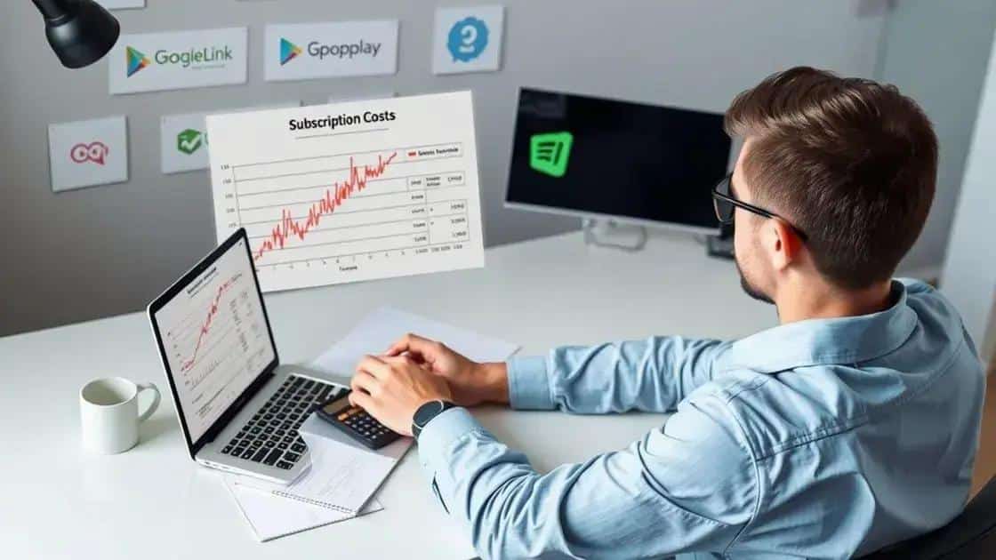Analyzing your current subscriptions