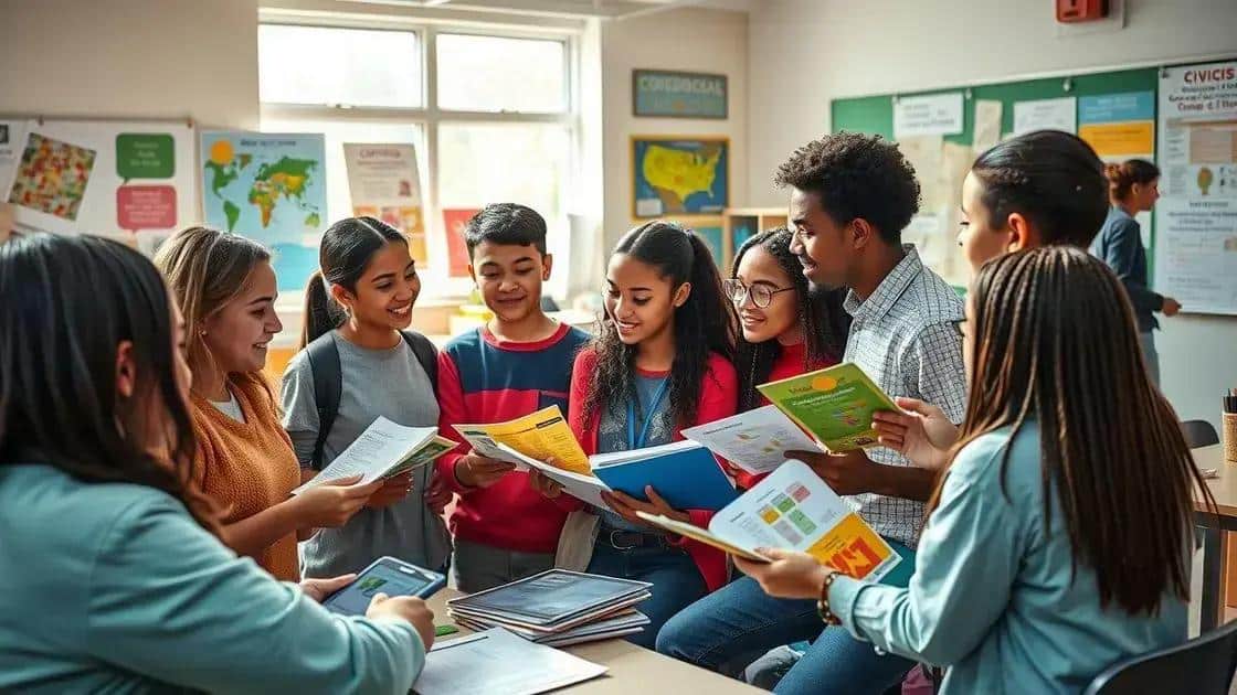 Impact of grants on civics education